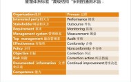 beat365平台- 图卢兹市政府拨款改造训练基地，青训体系全面升级  